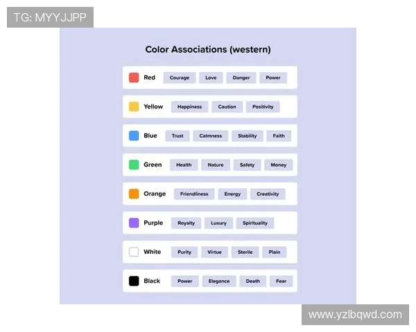 体育类APP界面设计中的色彩学